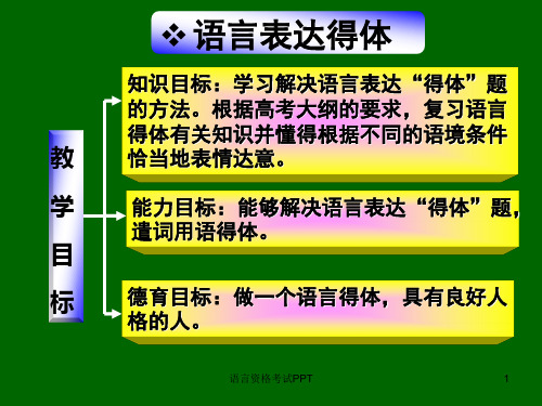 2018高考语言表达得体