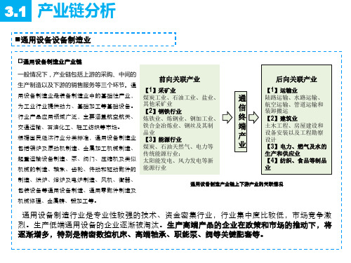 通用设备制造业产业链精品