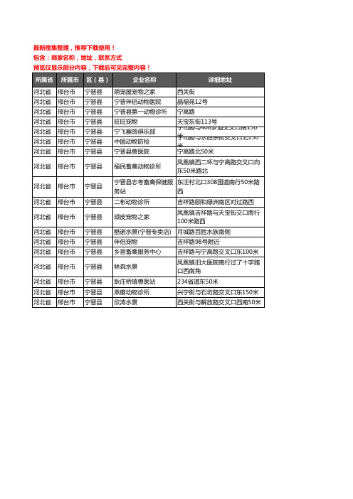 新版河北省邢台市宁晋县宠物企业公司商家户名录单联系方式地址大全18家