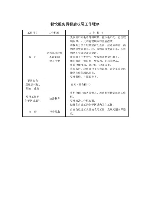 餐饮服务员餐后收尾工作程序