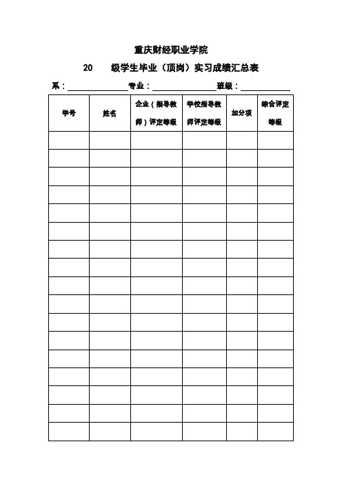 学生顶岗实习成绩综合评定汇总表