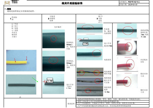 线束外观检验标准