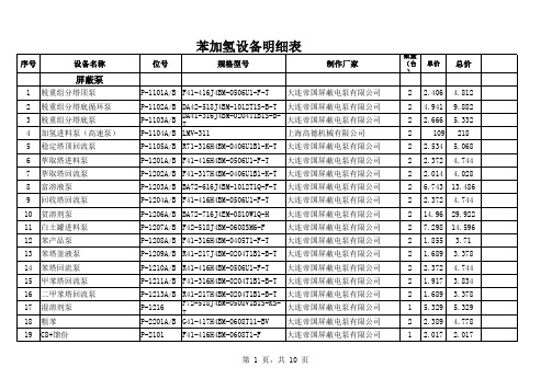 苯加氢设备价格明细