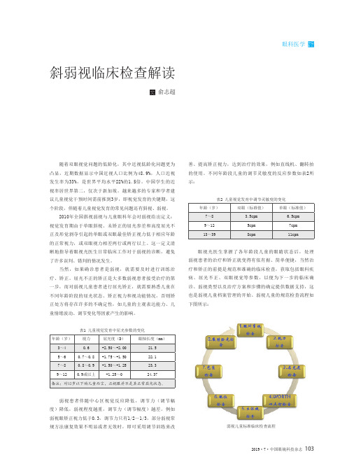 斜弱视临床检查解读