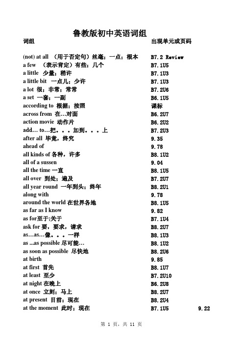 鲁教版初中英语词组