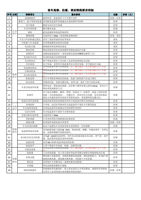 高寒地区的客车特殊要求2014