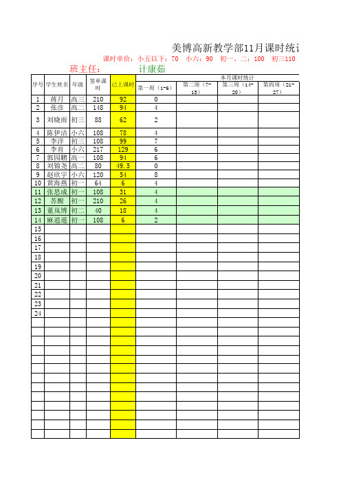 11月-1月课时统计表计康茹