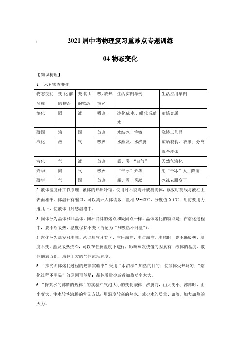 2021届中考物理复习重难点专题训练：04物态变化【含答案】