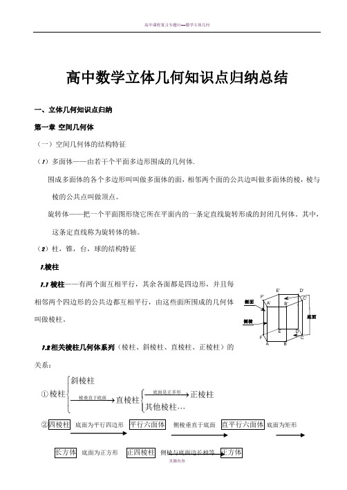 高中数学立体几何知识点归纳总结