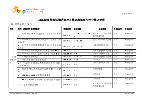 ISO50001能源法律法规及其他要求识别与符合性评价范例