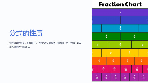 分式的性质课件