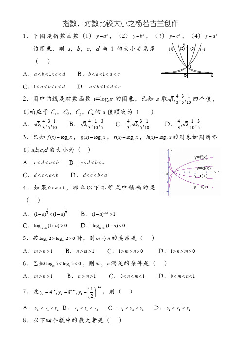 指数、对数比较大小练习题(1+2+3+8=250)