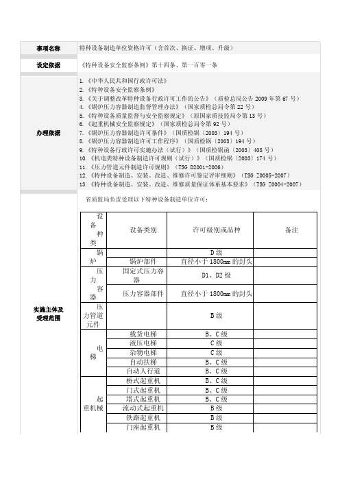 特种设备制造单位资格许可（含首次、换证、增项、升级）