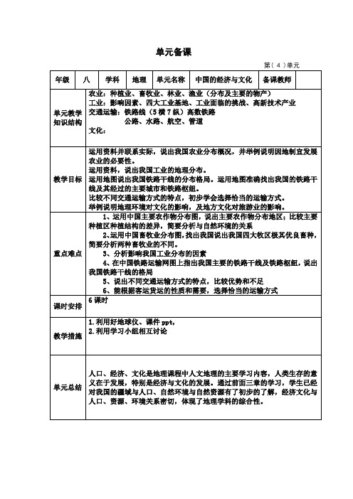 中国的经济与文化