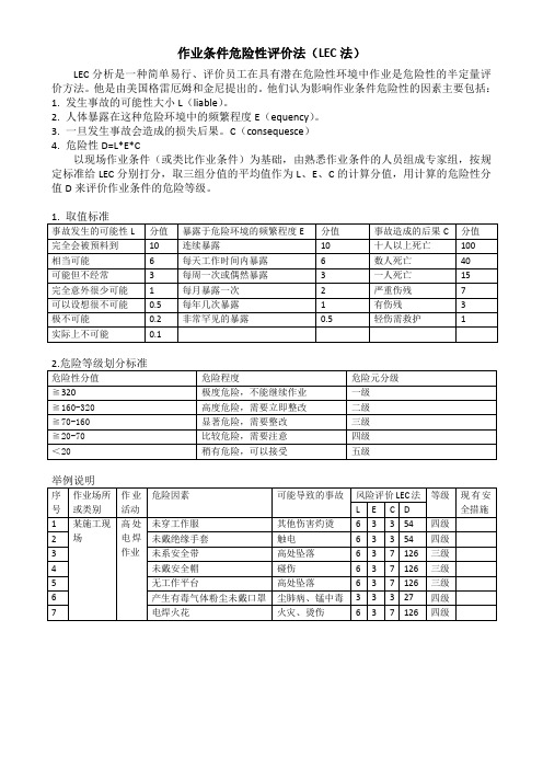 作业条件危险性评价LEC法原理与实例