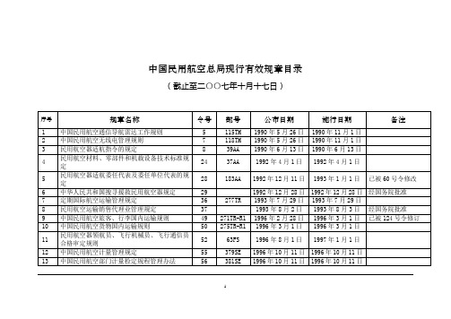 中国民用航空总局现行有效规章目录