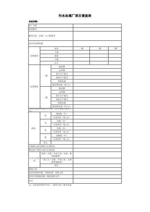 水厂项目调查表