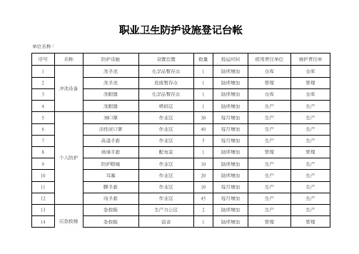 职业卫生防护设施台账