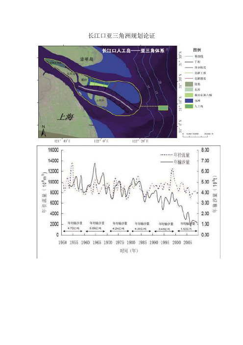 长江口亚三角洲规划论证