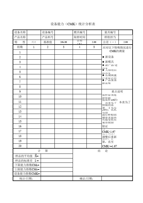 设备能力分析表