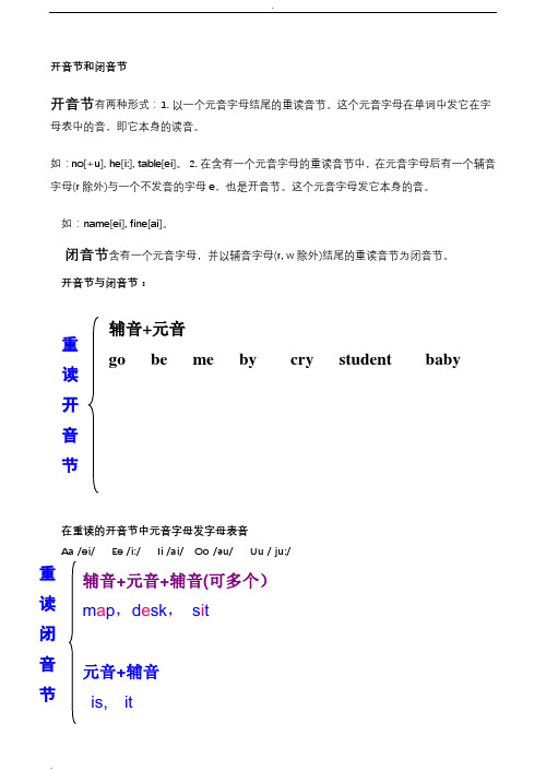 开音节和闭音节