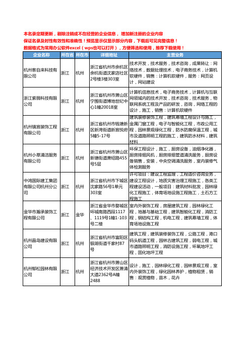 新版浙江省工程设计施工工商企业公司商家名录名单联系方式大全800家