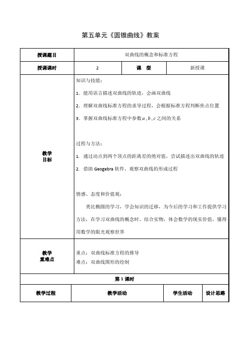 第43课 双曲线的概念和标准方程