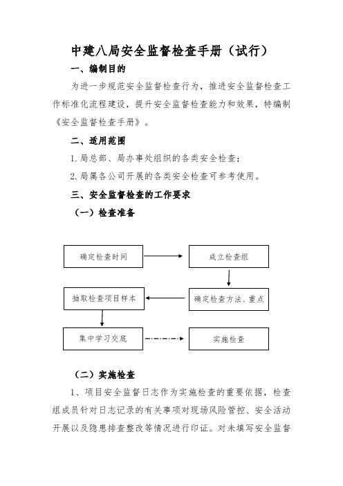 安全监督检查手册