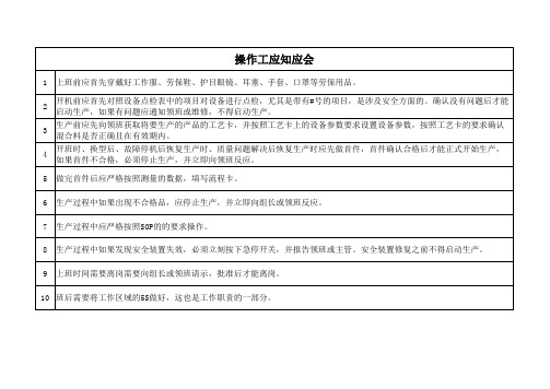 操作工培训应知应会