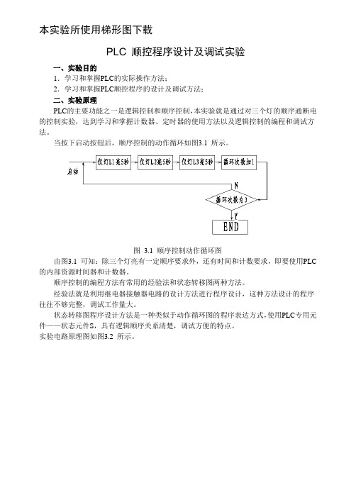 PLC-顺控程序设计及调试实验