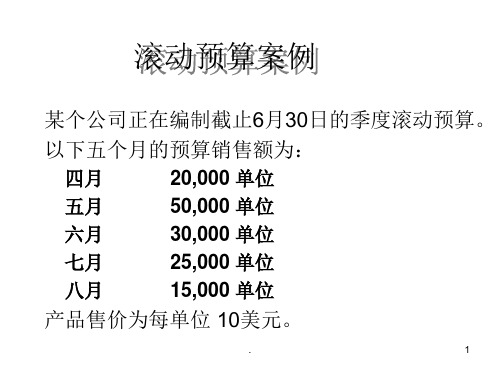 滚动预算案例ppt课件