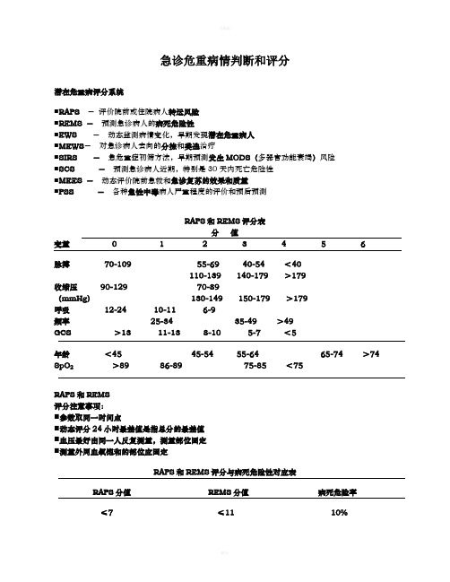 常用患者病情评估评分表