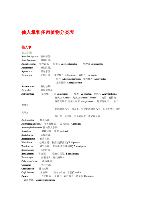 仙人掌和多肉植物分类表中英文对照