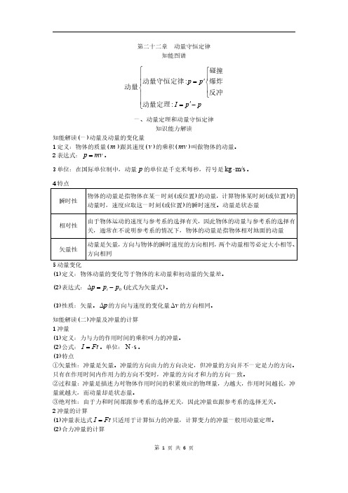 2020年高考物理复习总结资料 (7)