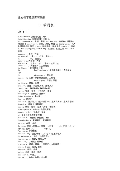 人教版高二英语选修8单词表(完整资料)