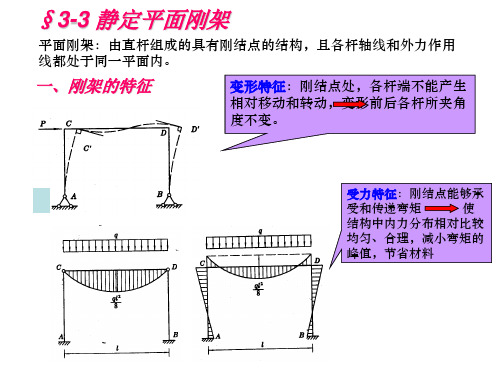 §静定平面刚架