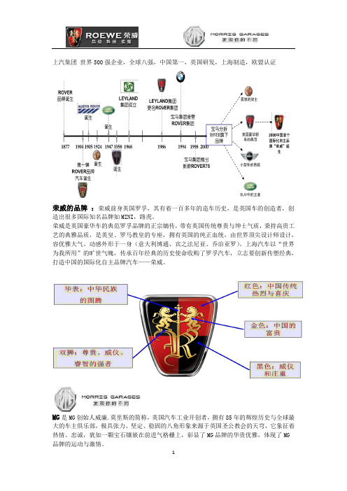 上汽集团荣威MG品牌产品知识