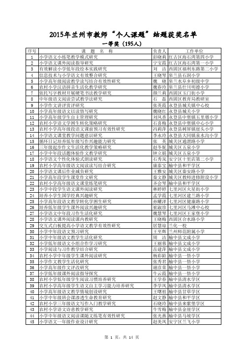 2015年个人课题结题获奖名单