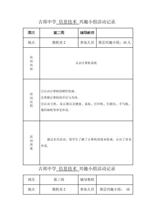 信息技术兴趣小组活动记录