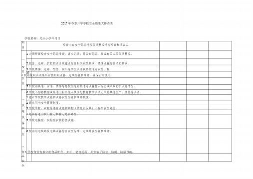 2017年春季开学学校安全隐患大排查汇总表