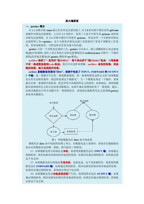 实验十五 LINUX iptables 防火墙(理论部分)