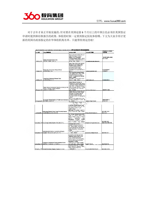 英国留学须知：肺结核检查国内指定医院一览