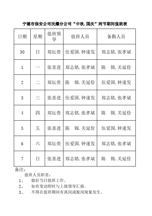 民爆两节值班表