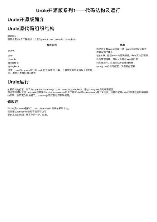 Urule开源版系列1——代码结构及运行