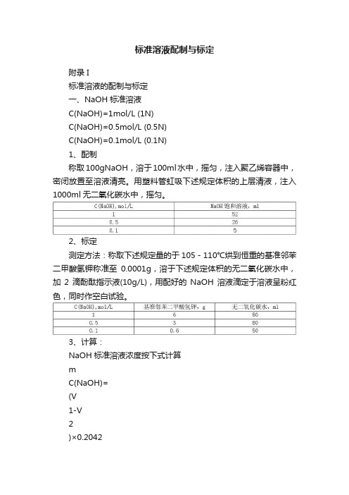 标准溶液配制与标定