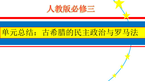 高中历史人教课标版必修1古代希腊罗马的政治制度 课件PPT