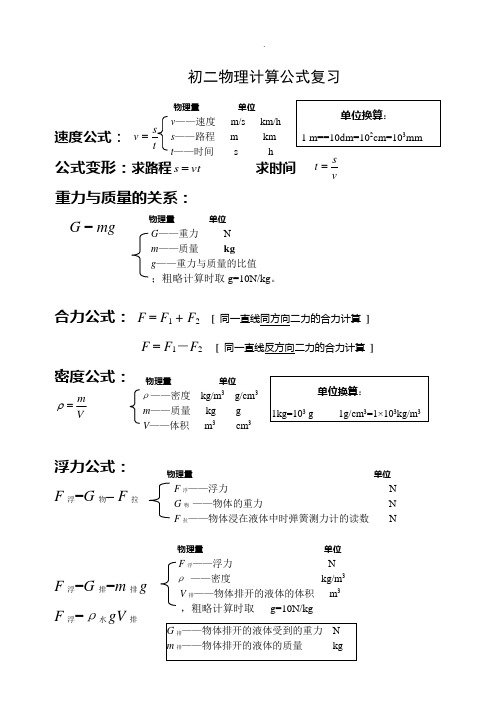 初二物理公式完整版