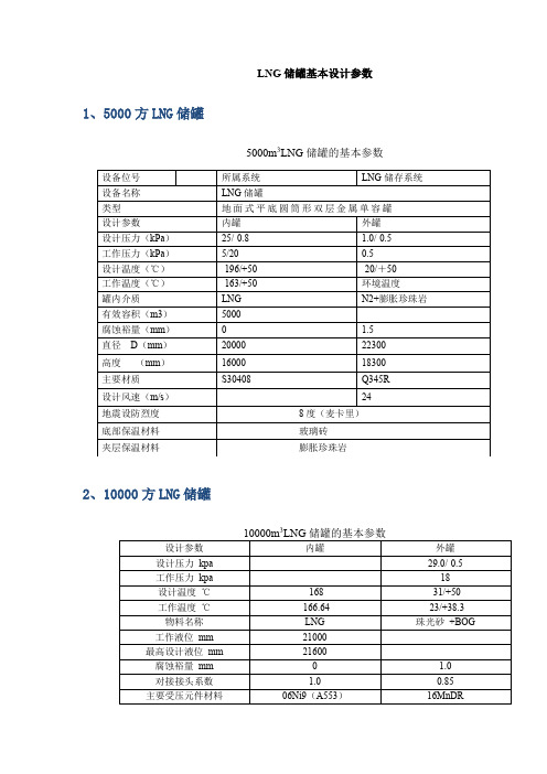 LNG储罐基本设计参数