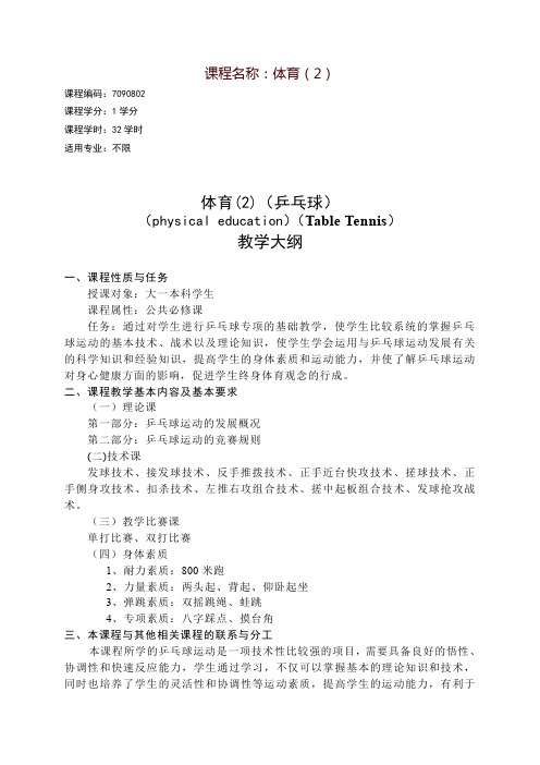 课程名称体育(2)
