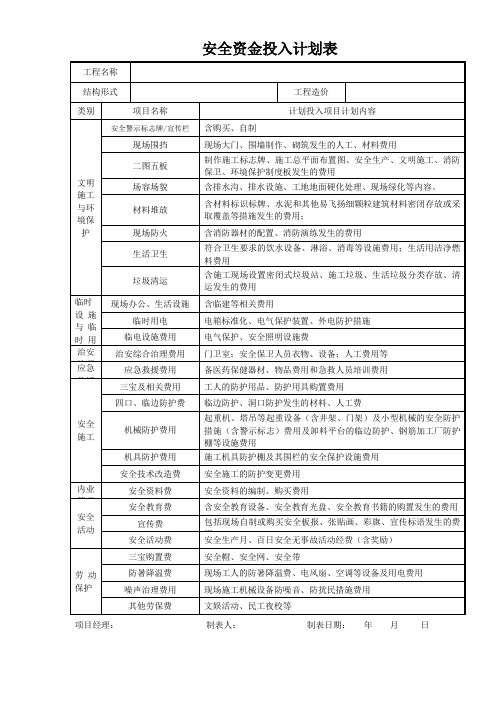 建设工程安全资金投入计划表